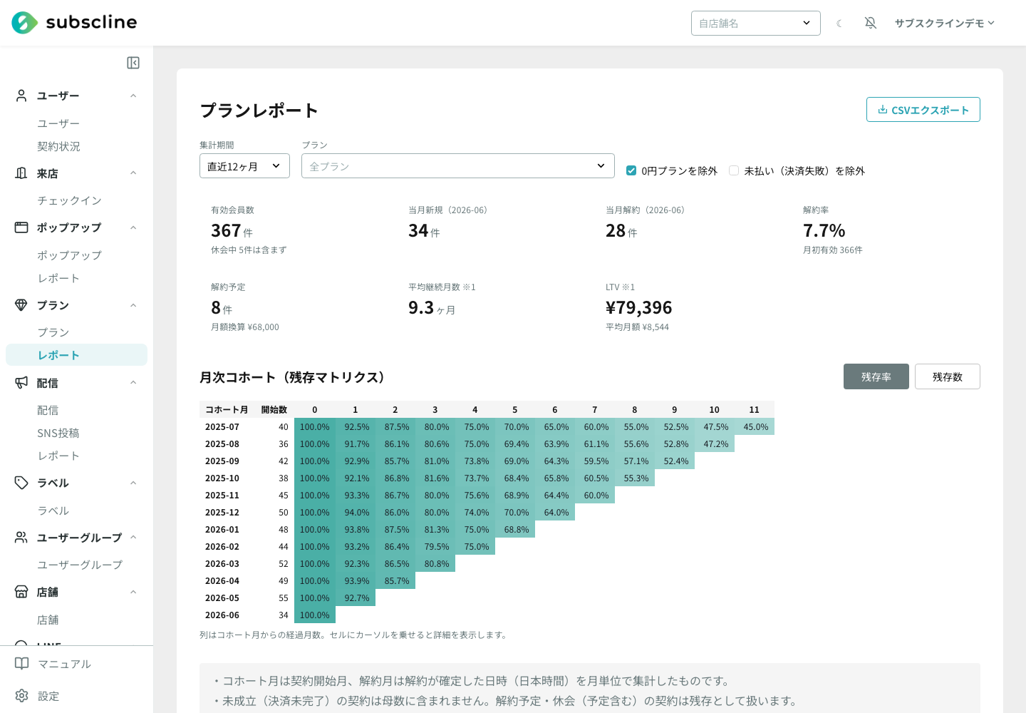 プランレポート