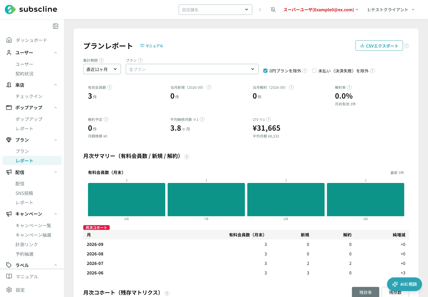 月次コホート残存マトリクス