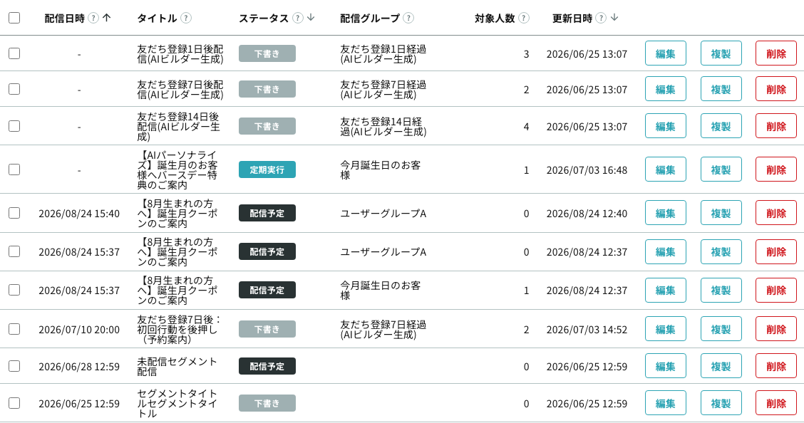 配信一覧の表（配信日時・タイトル・ステータス・配信グループ・対象人数）