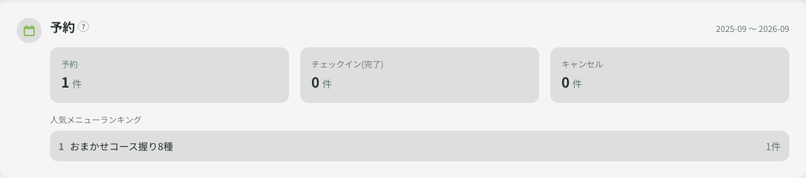 予約カード