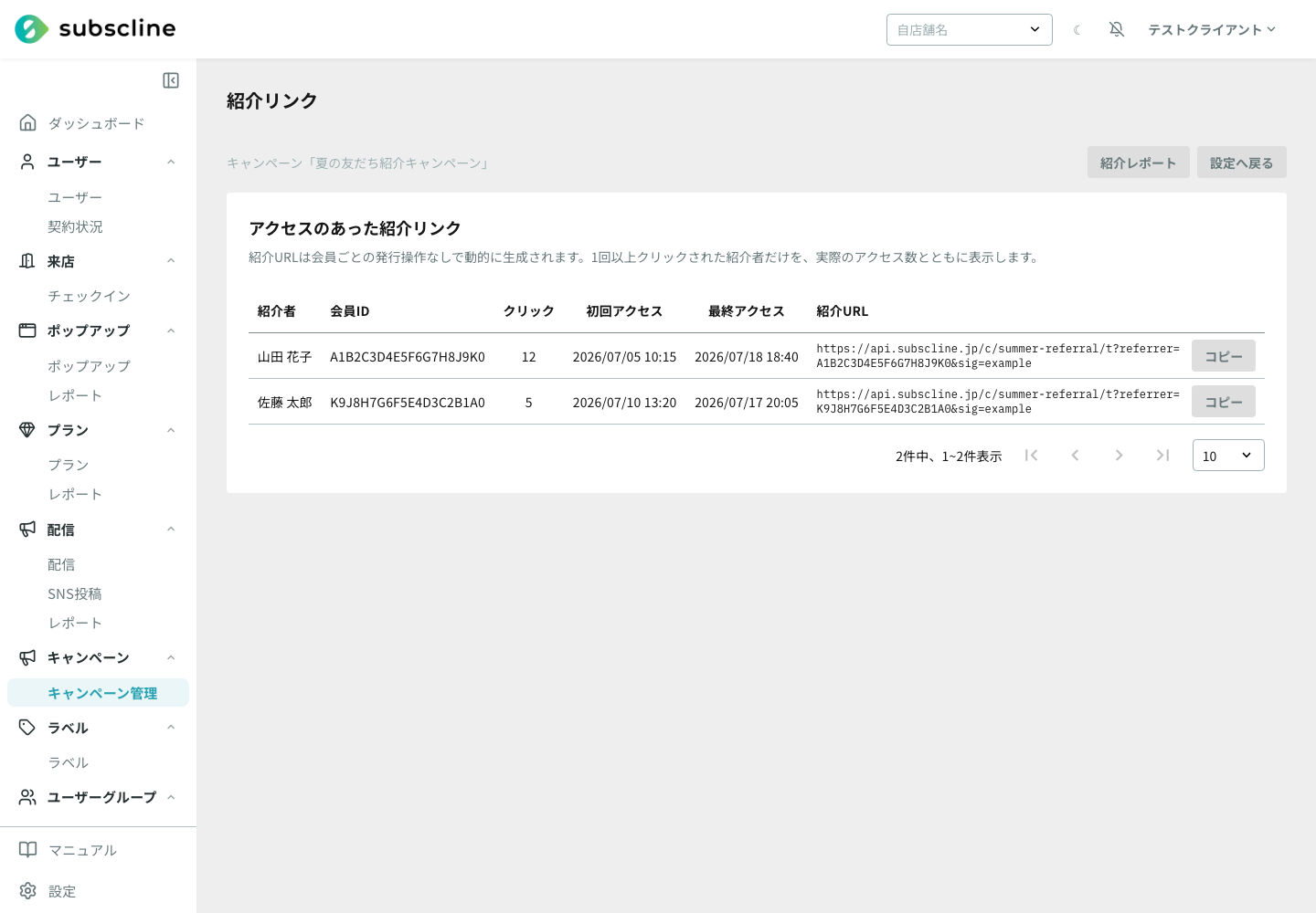 紹介者別のクリック数・初回アクセス・最終アクセス・紹介URL