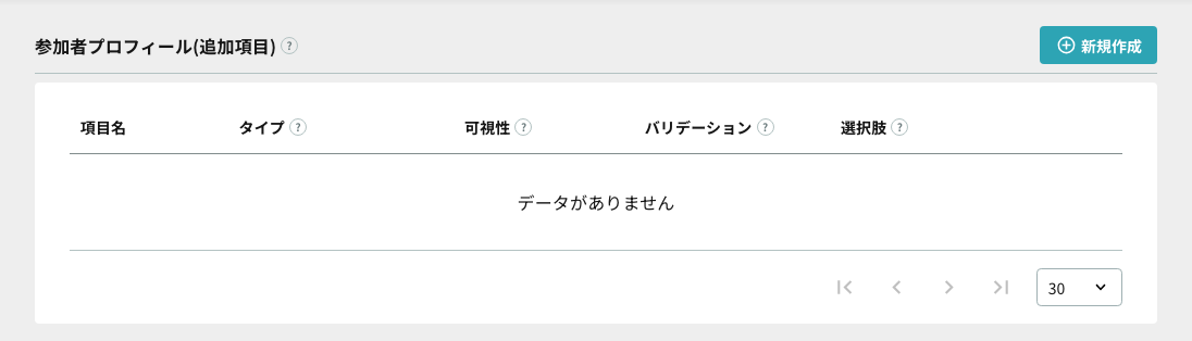 参加者プロフィール(追加項目)の一覧