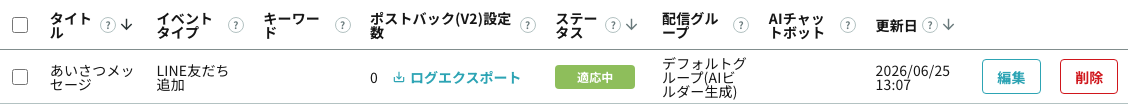 自動応答一覧の表（タイトル・イベントタイプ・キーワード・ポストバック(V2)設定数・ステータス・配信グループなどの列）
